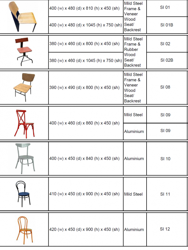restaurant, pantry cafeteria, discussion , canteen furniture A2Z Office Supply Sdn BhdCafé